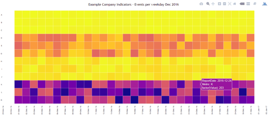 2016-11-27plotlyheatmap3.png