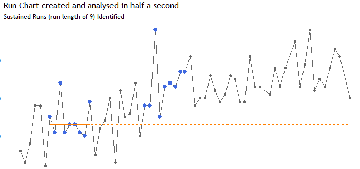 2017-04-06 SubSecondPlot.PNG