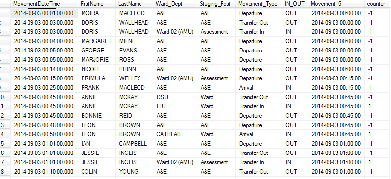 20180531-first-revised-table.PNG