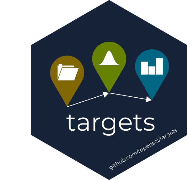 On target