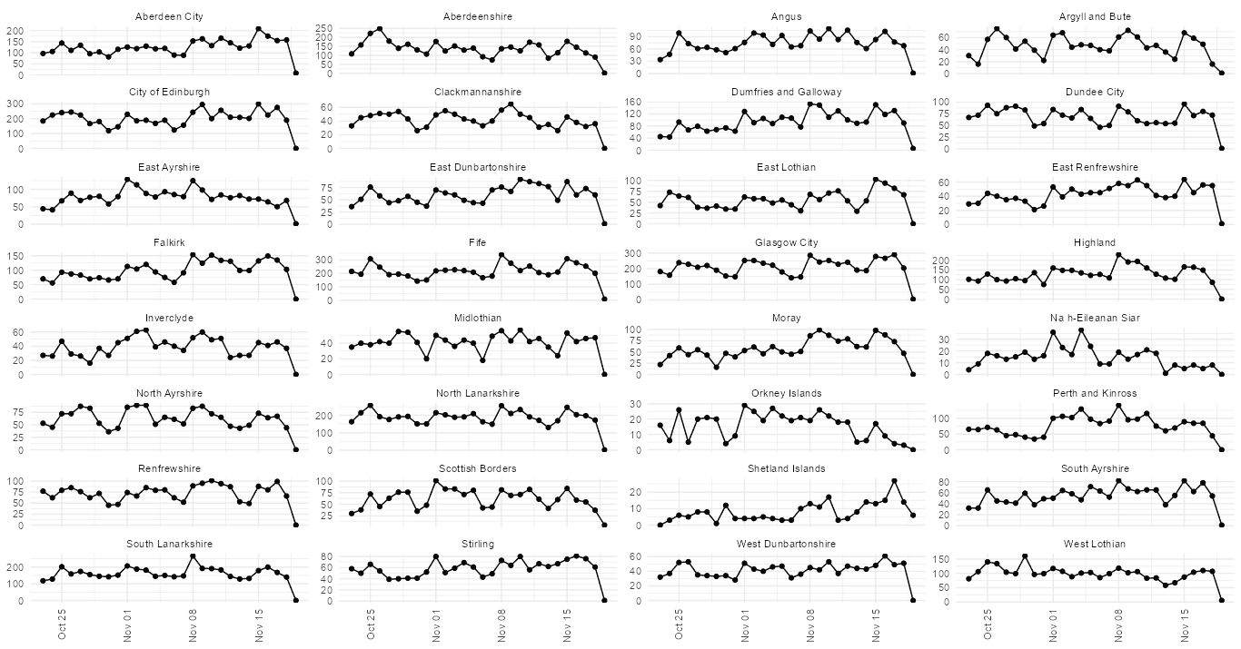 simple_cusum-plots
