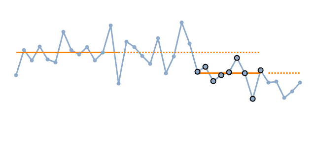 2017-04-06-qlikview rephased1.PNG