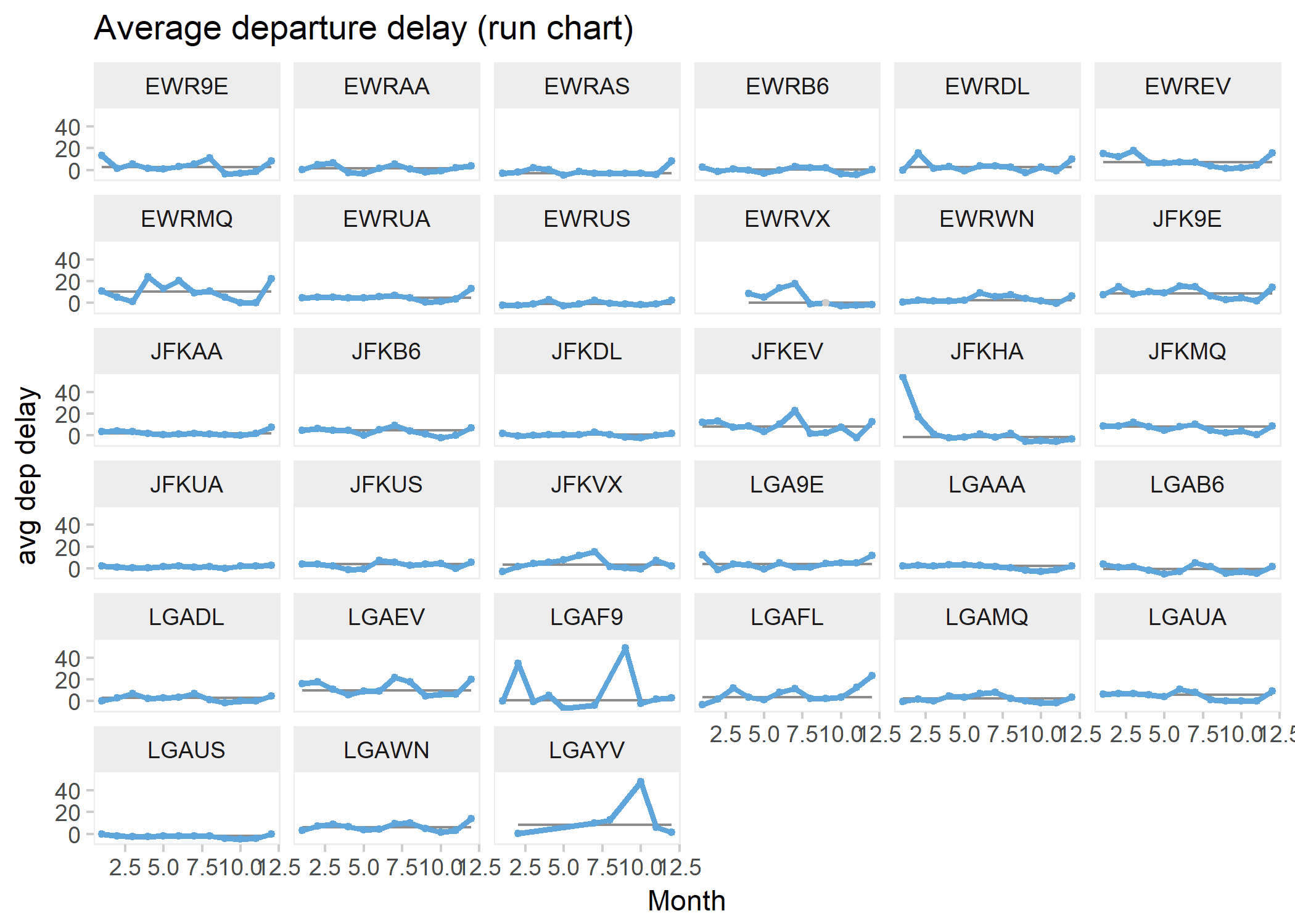 2018-03-30-monthlyrunchart.png