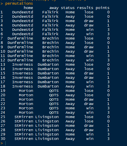 2018-08-11-permutations-function-output.PNG