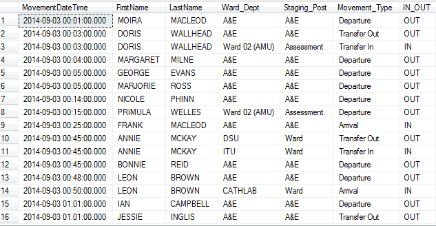 20180531-basic-table.PNG